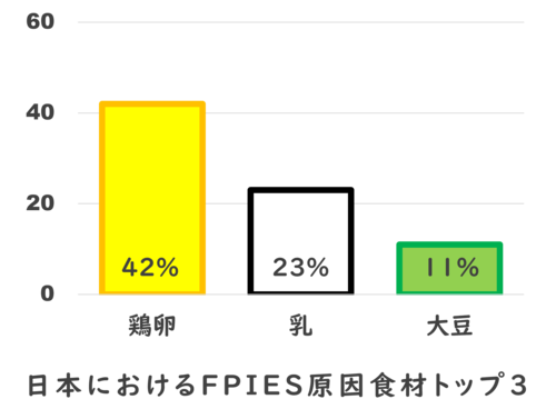 日本FPIEStop3.png